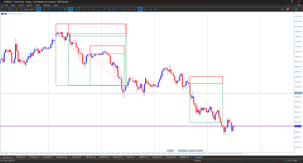 MT5 Bitcoin Trade Application