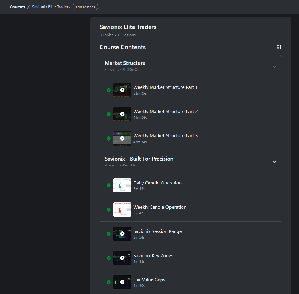 Savionix Elite Traders course contents, Market Structure and Built For Precision lessons