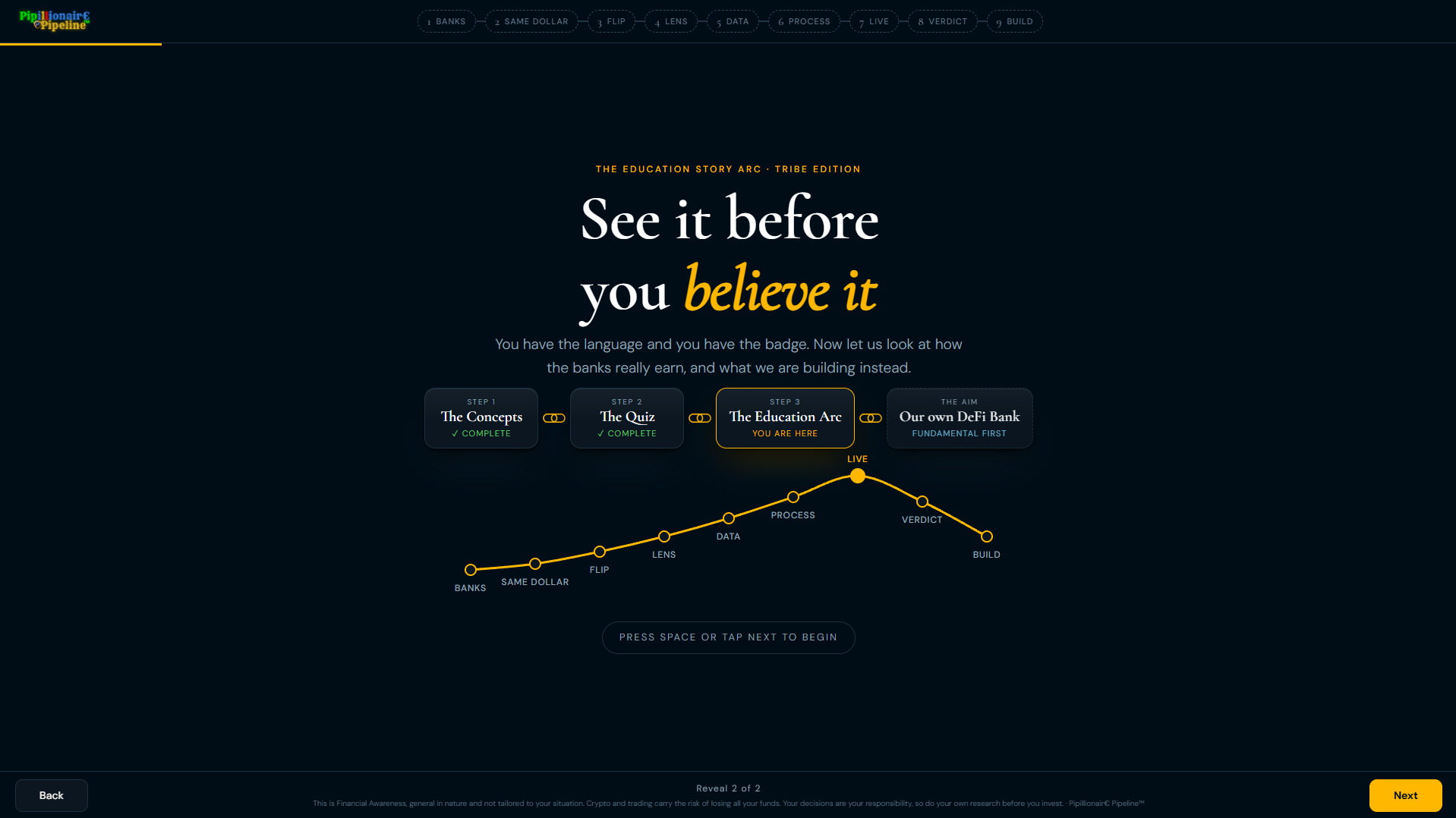 The Education Story Arc, See it before you believe it